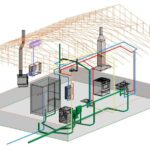Mechanical View